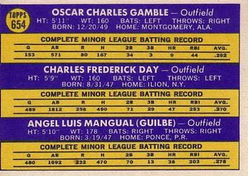 N.L. 1970 Rookie Stars (Oscar Gamble / Boots Day / Angel Mangual)  baseball card collectible - Main Image 2