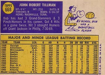 Bob Tillman  baseball card collectible - Main Image 2