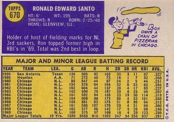 Ron Santo  baseball card collectible - Main Image 2