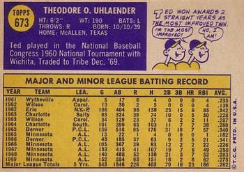 Ted Uhlaender  baseball card collectible - Main Image 2
