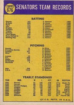 Washington Senators  baseball card collectible - Main Image 2