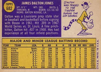 Dalton Jones  baseball card collectible - Main Image 2