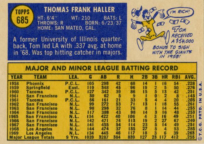 Tom Haller  baseball card collectible - Main Image 2