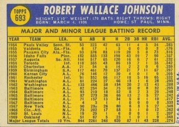 Bob Johnson  baseball card collectible - Main Image 2