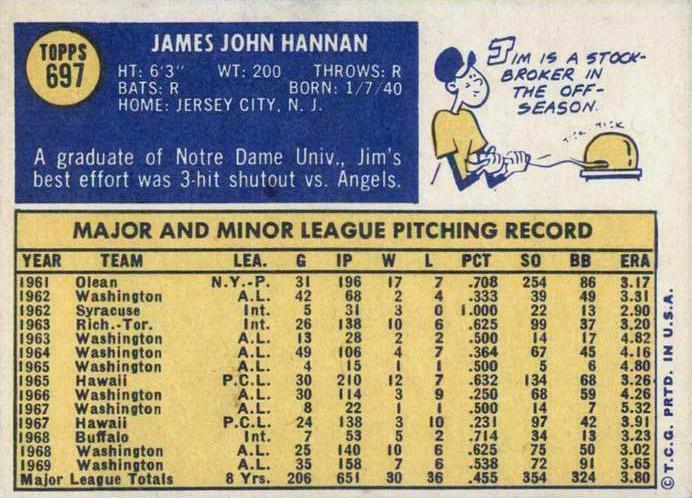 Jim Hannan  baseball card collectible - Main Image 2