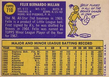 Felix Millan  baseball card collectible - Main Image 2