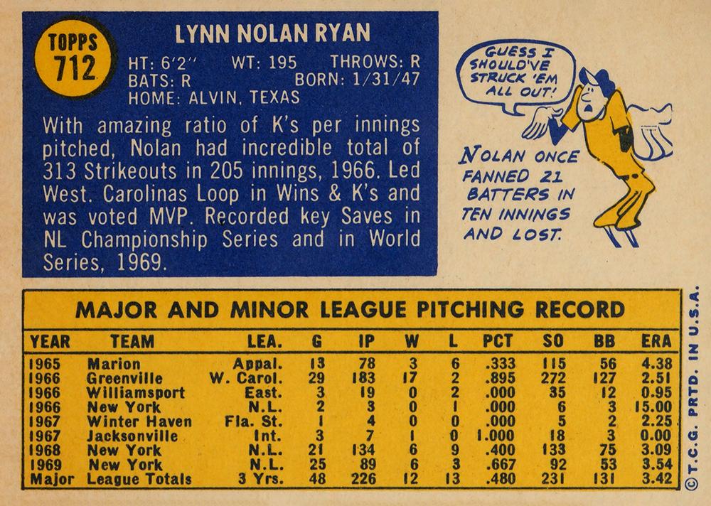 Nolan Ryan  baseball card collectible - Main Image 2