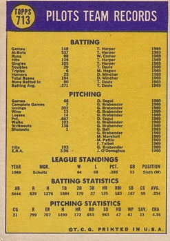 Seattle Pilots  baseball card collectible - Main Image 2