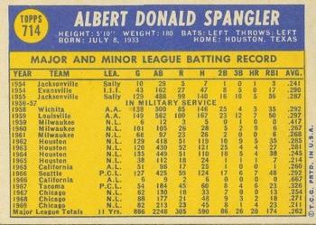 Al Spangler  baseball card collectible - Main Image 2