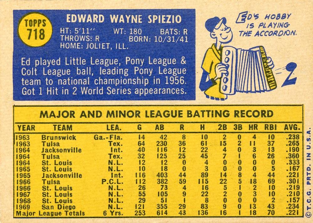 Ed Spiezio  baseball card collectible - Main Image 2
