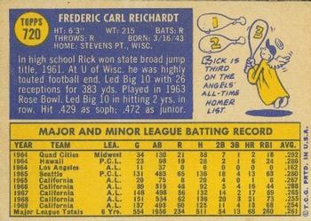 Rick Reichardt  baseball card collectible - Main Image 2