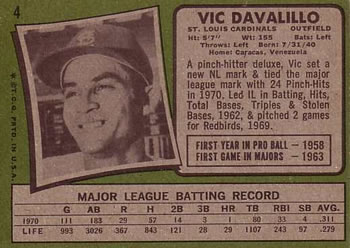 Vic Davalillo  baseball card collectible - Main Image 2