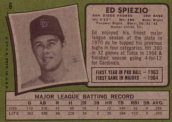 Ed Spiezio  baseball card collectible - Main Image 2