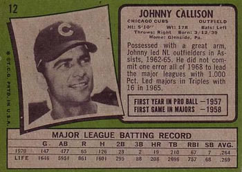 Johnny Callison  baseball card collectible - Main Image 2