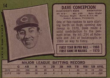 Dave Concepcion  baseball card collectible - Main Image 2