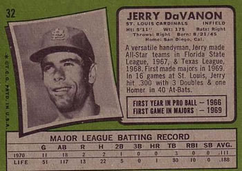 Jerry DaVanon  baseball card collectible - Main Image 2