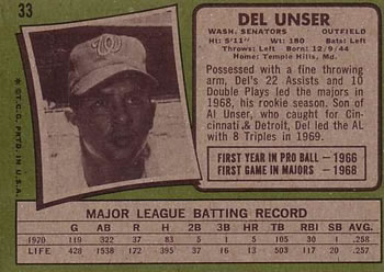 Del Unser  baseball card collectible - Main Image 2