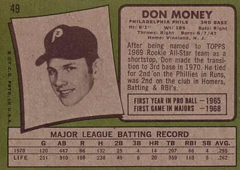 Don Money  baseball card collectible - Main Image 2