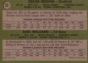 Braves 1971 Rookie Stars (Oscar Brown / Earl Williams)  baseball card collectible - Main Image 2