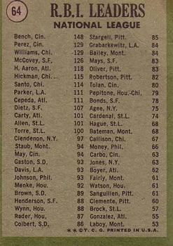 1970 National League RBI Leaders (Johnny Bench / Tony Perez / Billy Williams)  baseball card collectible - Main Image 2