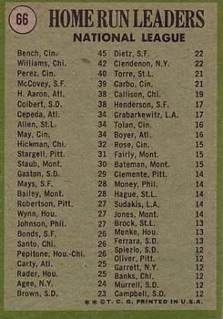 1970 National League Home Run Leaders (Johnny Bench / Billy Williams / Tony Perez)  baseball card collectible - Main Image 2