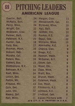 1970 American League Pitching Leaders (Mike Cuellar / Dave McNally / Jim Perry)  baseball card collectible - Main Image 2