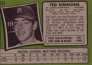 Ted Simmons  baseball card collectible - Main Image 2