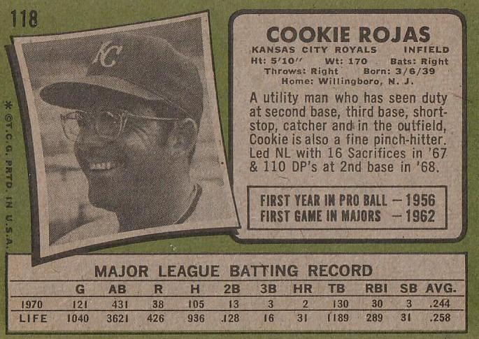 Cookie Rojas  baseball card collectible - Main Image 2