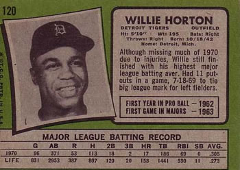 Willie Horton  baseball card collectible - Main Image 2