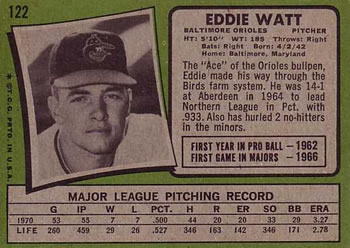 Eddie Watt  baseball card collectible - Main Image 2