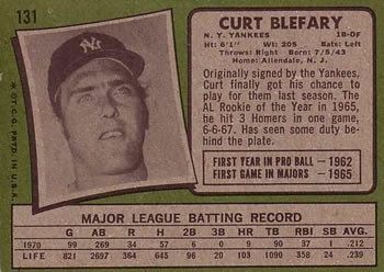 Curt Blefary  baseball card collectible - Main Image 2