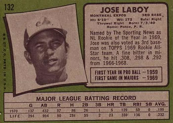 Jose Laboy  baseball card collectible - Main Image 2