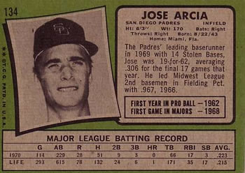 Jose Arcia  baseball card collectible - Main Image 2