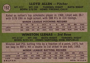 Angels 1971 Rookie Stars (Lloyd Allen / Winston Llenas)  baseball card collectible - Main Image 2