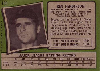 Ken Henderson  baseball card collectible - Main Image 2