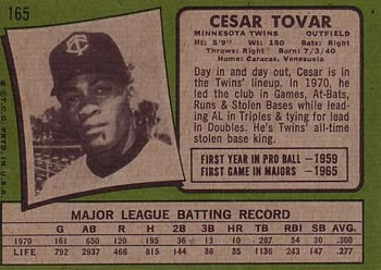 Cesar Tovar  baseball card collectible - Main Image 2