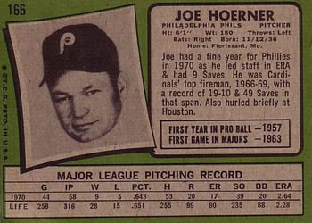 Joe Hoerner  baseball card collectible - Main Image 2