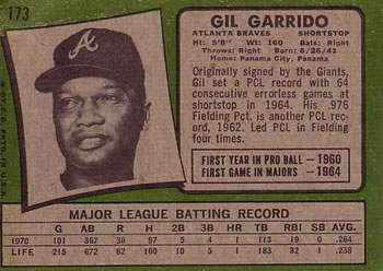 Gil Garrido  baseball card collectible - Main Image 2