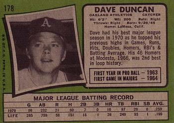 Dave Duncan  baseball card collectible - Main Image 2