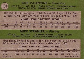 Dodgers 1971 Rookie Stars (Bob Valentine / Mike Strahler)  baseball card collectible - Main Image 2