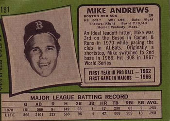 Mike Andrews  baseball card collectible - Main Image 2