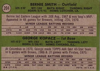 Brewers 1971 Rookie Stars (Bernie Smith / George Kopacz)  baseball card collectible - Main Image 2