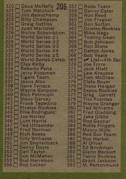 Checklist: 264-393  baseball card collectible - Main Image 2