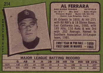 Al Ferrara  baseball card collectible - Main Image 2