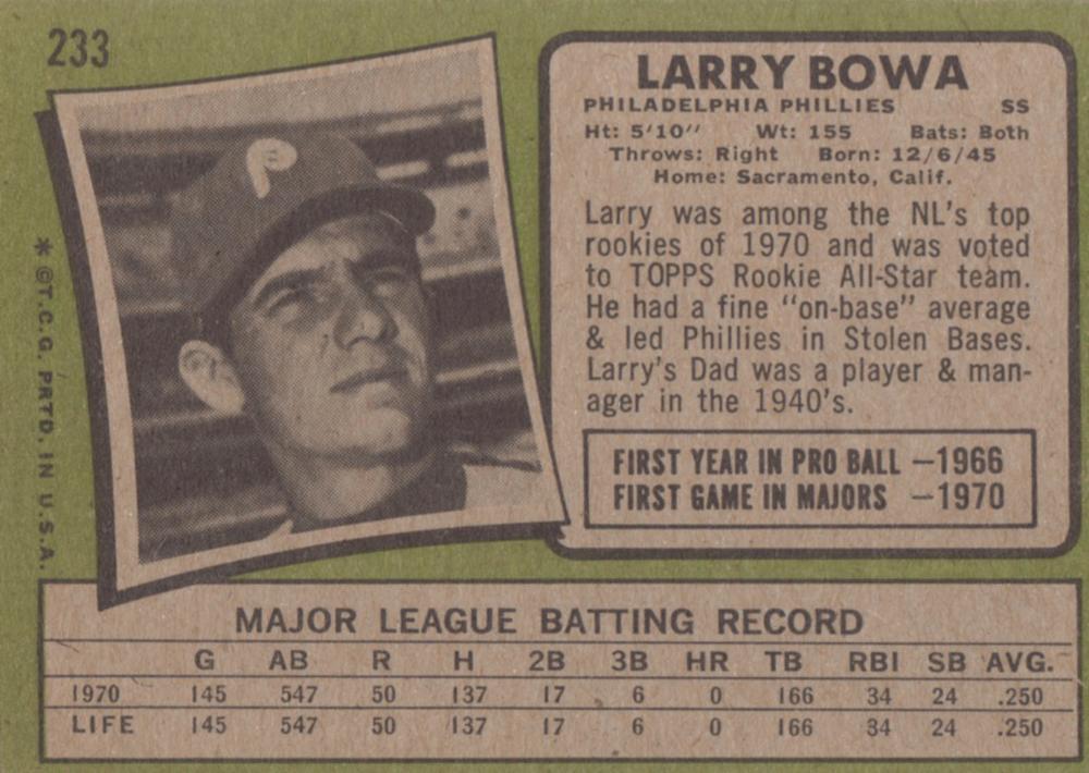 Larry Bowa  baseball card collectible - Main Image 2