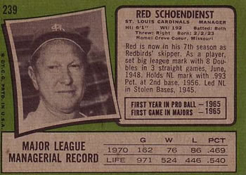 Red Schoendienst  baseball card collectible - Main Image 2
