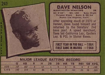 Dave Nelson  baseball card collectible - Main Image 2