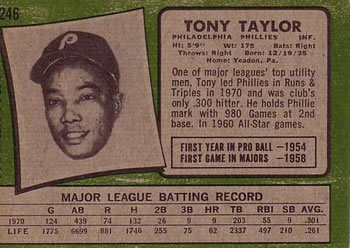 Tony Taylor  baseball card collectible - Main Image 2