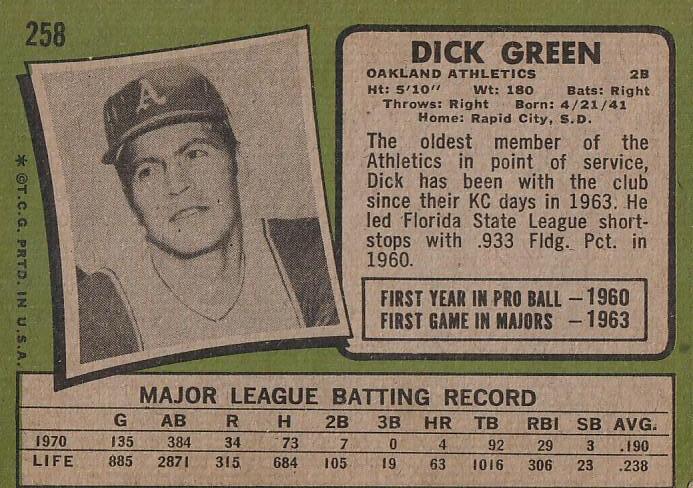 Dick Green  baseball card collectible - Main Image 2
