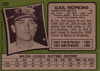 Gail Hopkins  baseball card collectible - Main Image 2